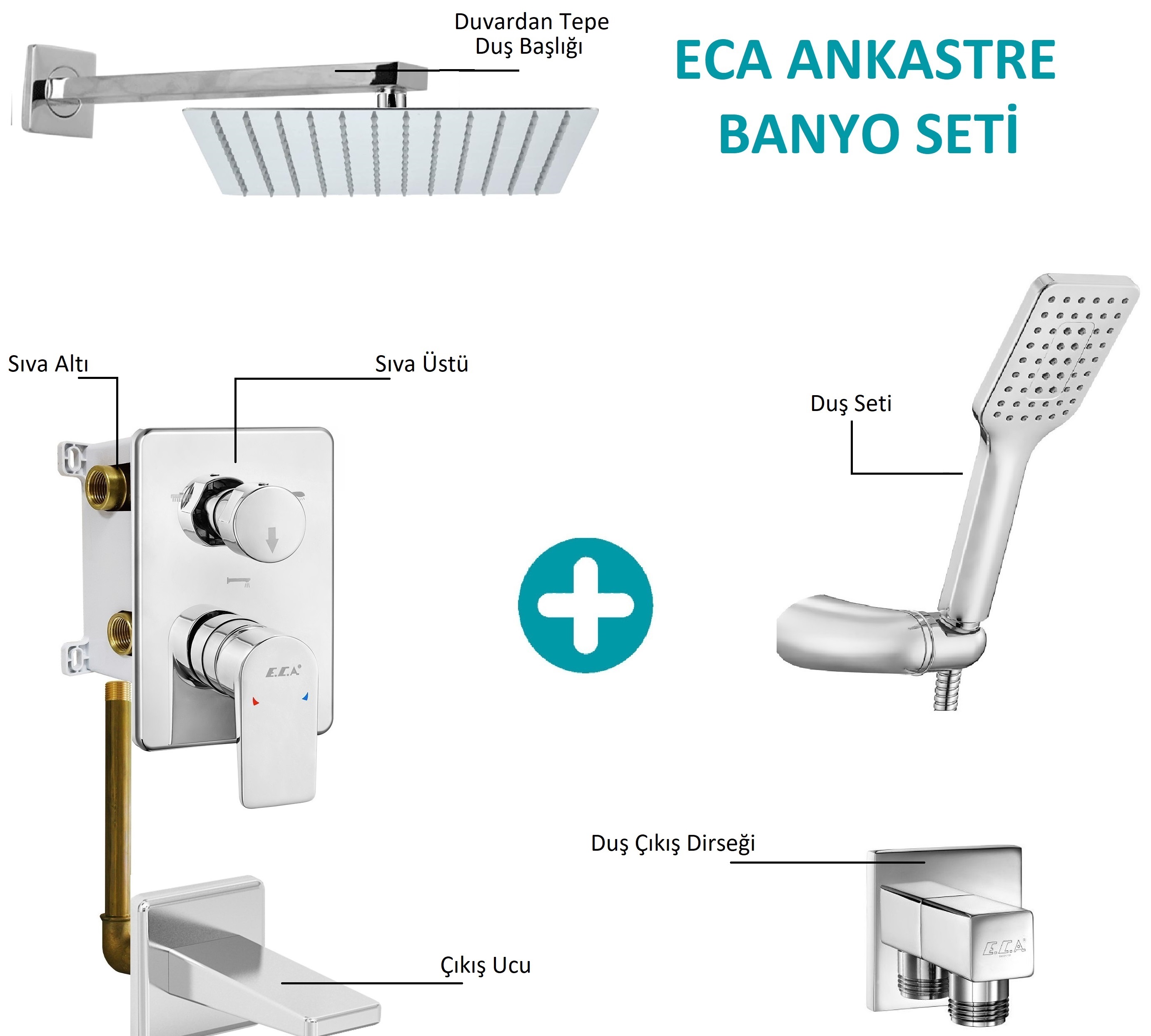 ECA Ankastre Gömme Banyo Bataryası Duş Seti Tüm Parçalar Dahil 30x30 Başlık ECA Ankastre Gömme Banyo Bataryası Duş Seti Tüm Parçalar Dahil 30x30 Başlık
