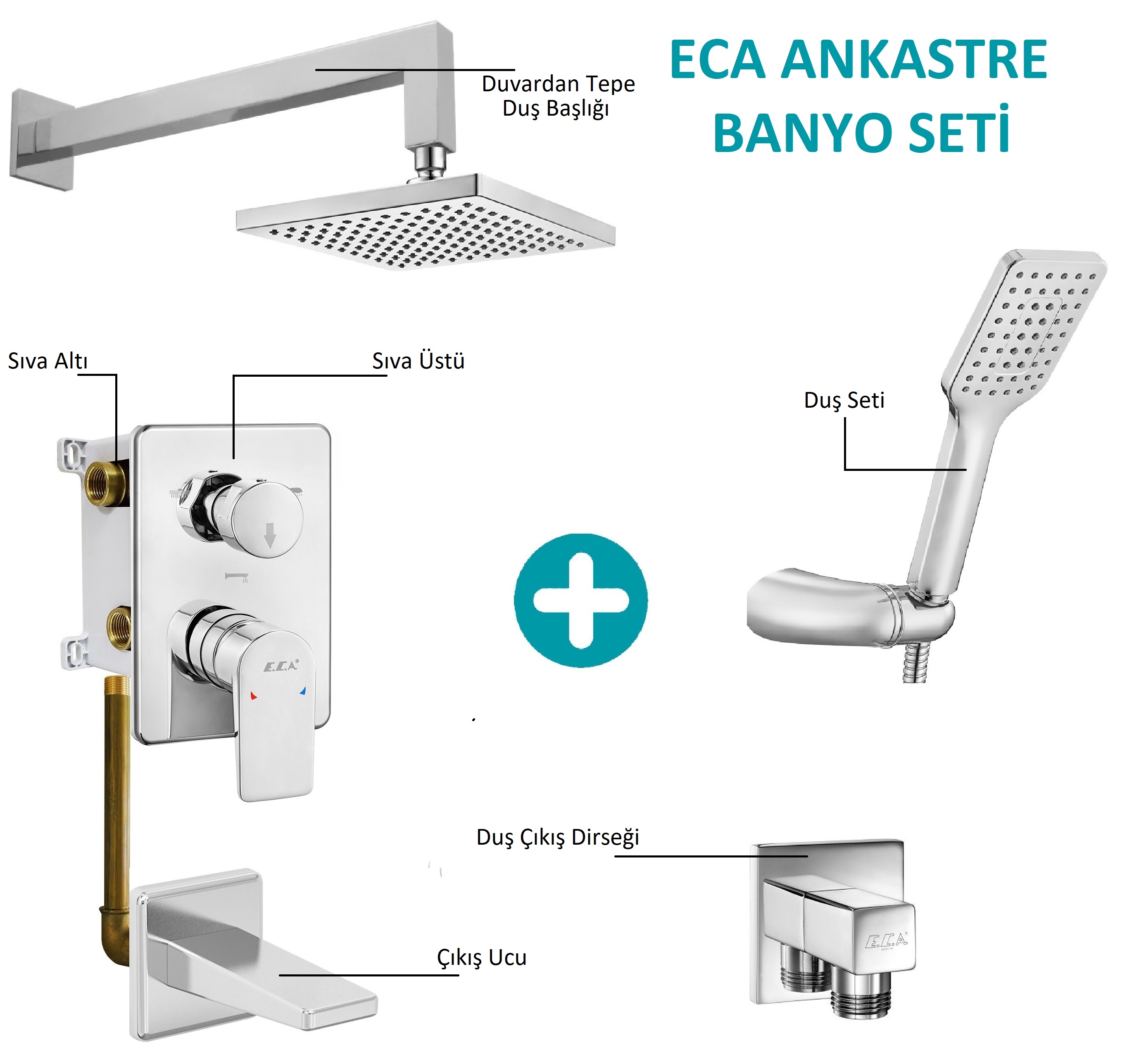 ECA Ankastre Gömme Banyo Bataryası Duş Seti Tüm Parçalar Dahil ECA Ankastre Gömme Banyo Bataryası Duş Seti Tüm Parçalar Dahil