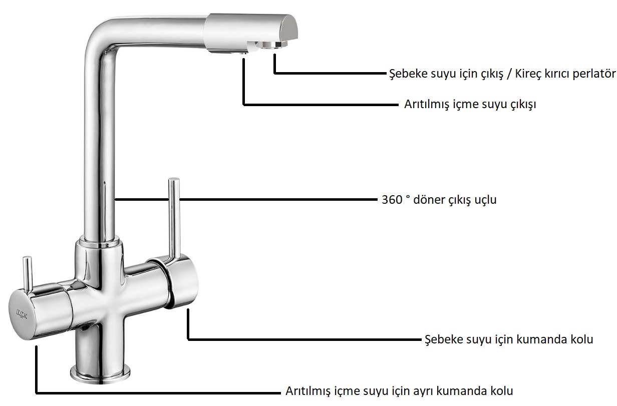 ECA Dual Flow Çift Akışlı Arıtıcı Eviye Bataryası Su Arıtma Bağlantılı 102118361 ECA Dual Flow Çift Akışlı Arıtıcı Eviye Bataryası Su Arıtma Bağlantılı 102118361