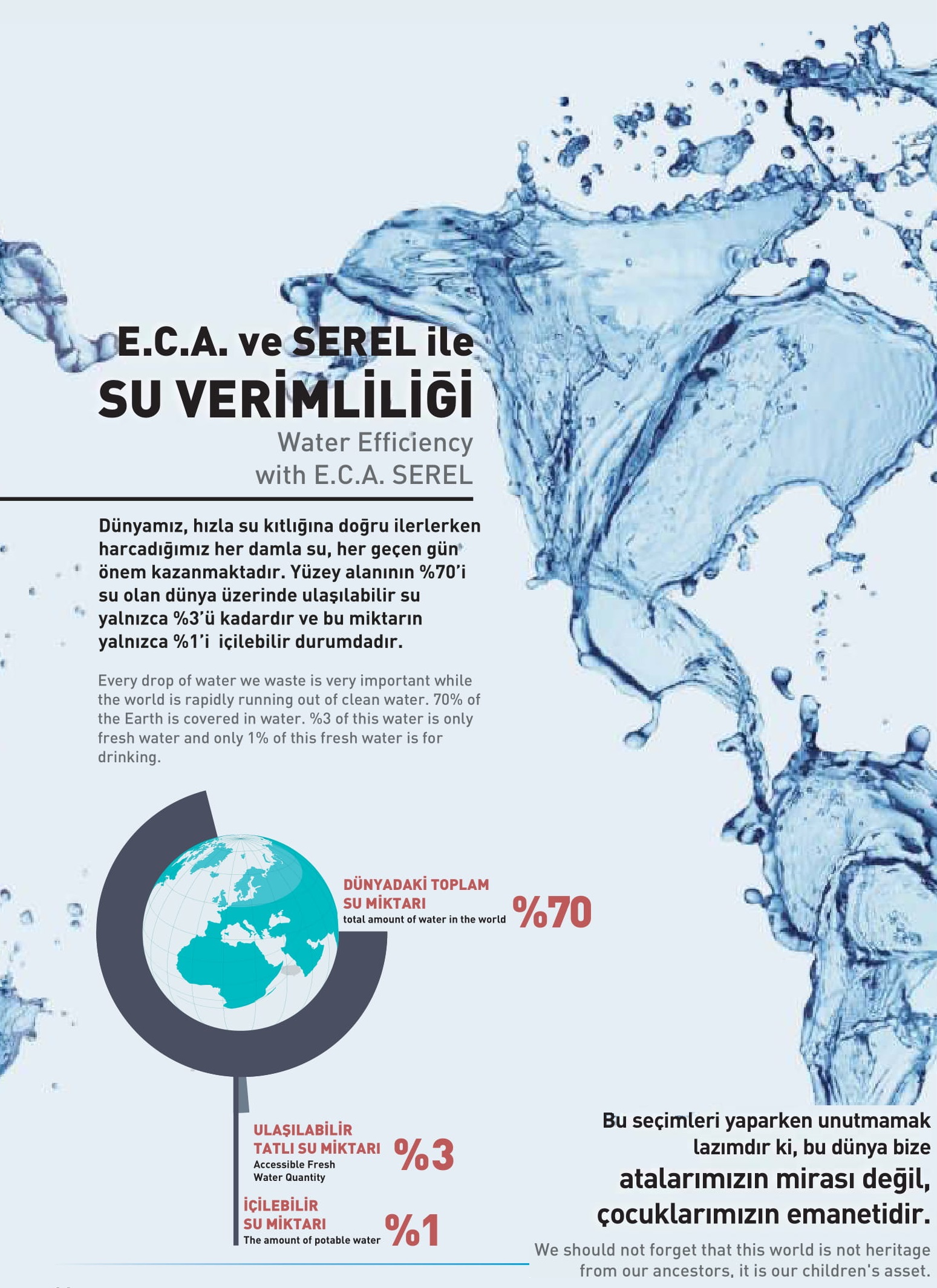 ECA Termostatik Mutfak Eviye Bataryası 102108754 ECA Termostatik Mutfak Eviye Bataryası 102108754