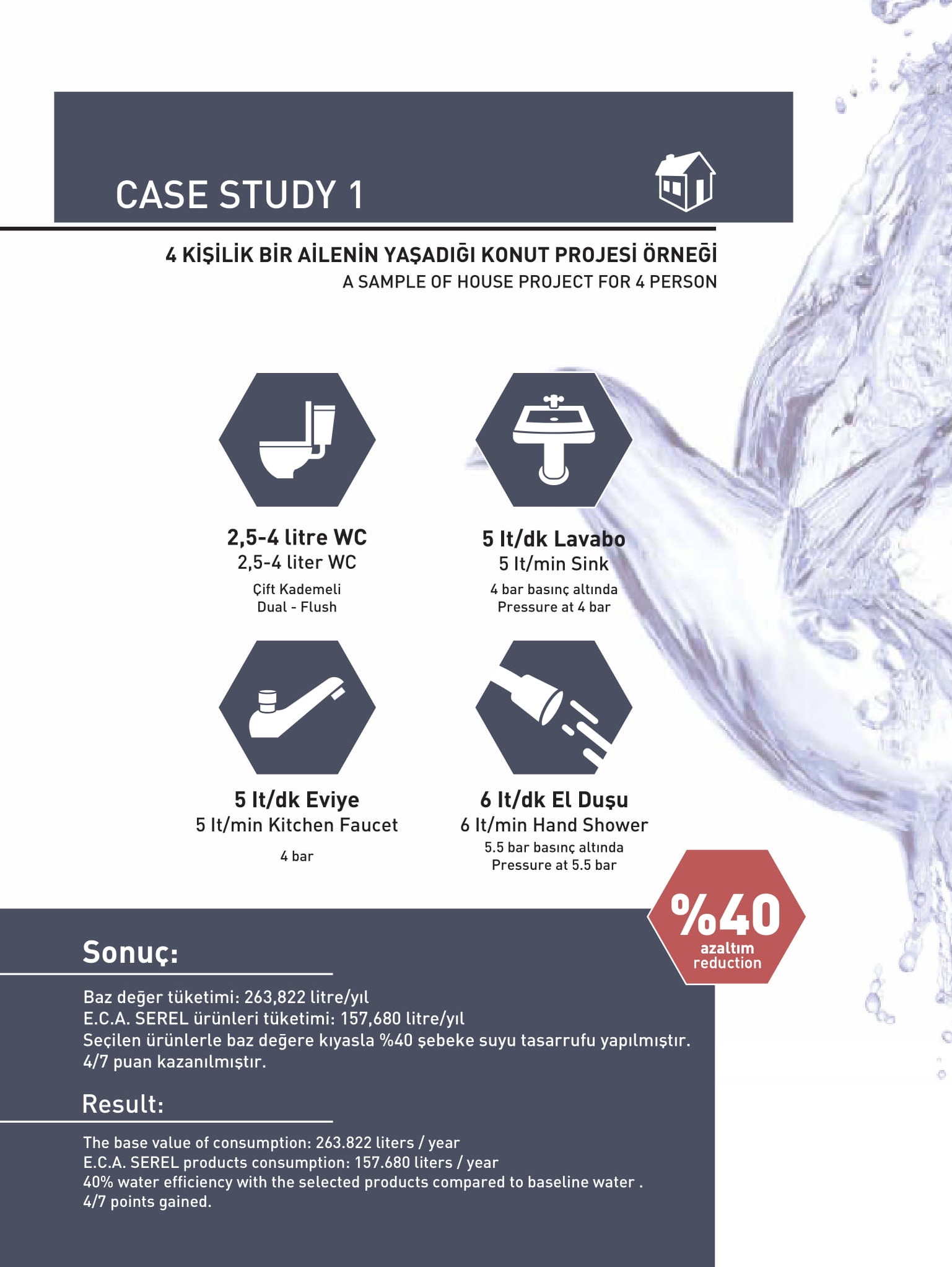 ECA Termostatik Mutfak Eviye Bataryası 102108754 ECA Termostatik Mutfak Eviye Bataryası 102108754